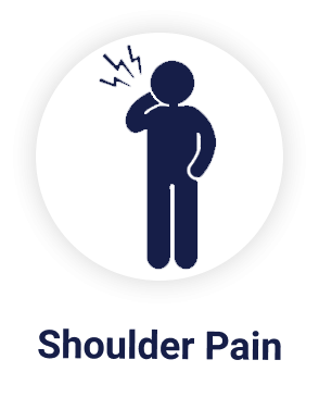 Shoulder pain