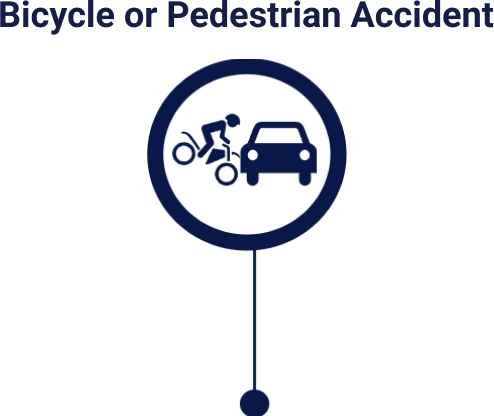 Bicycle or pedestrian accident